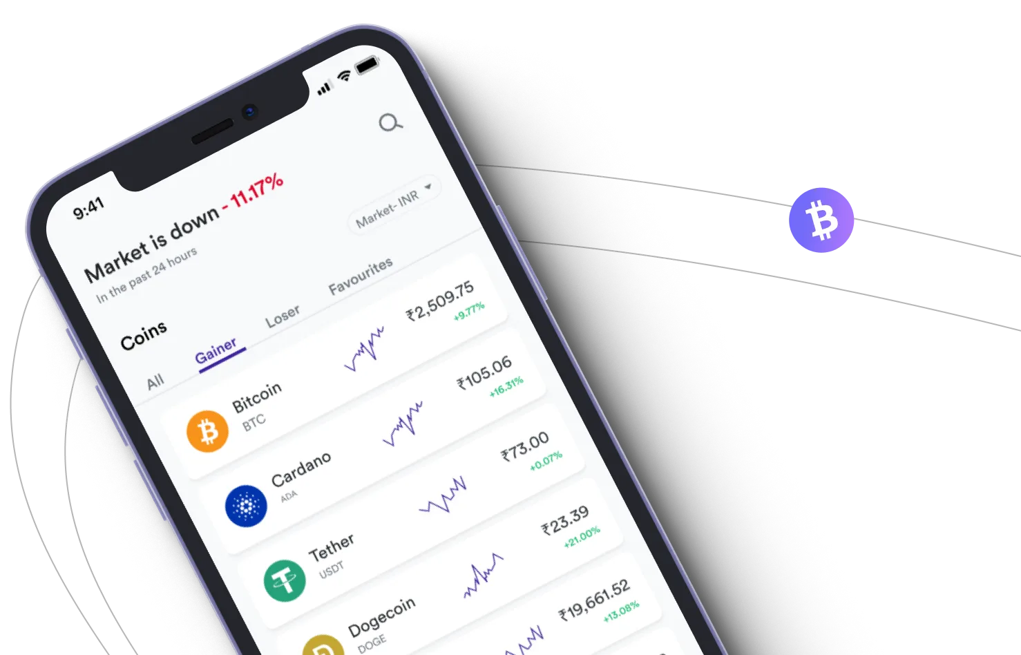 Invexium Glow - Take advantage of the cryptocurrency markets and earn with Invexium Glow