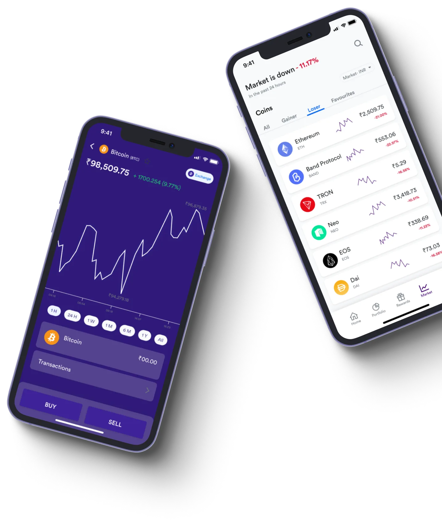 Invexium Glow - What exactly is online trading?